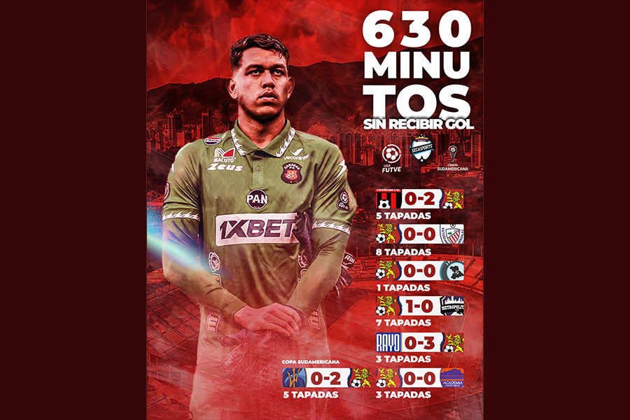 Frankarlos suma 630 MINUTOS sin recibir gol