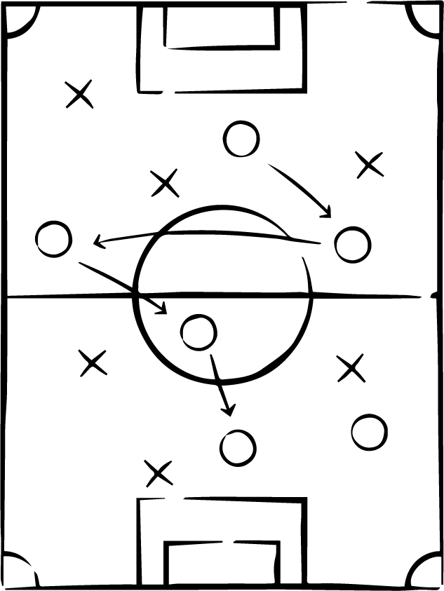 board